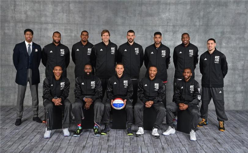 nba全明星赛举办地，nba全明星赛举办地是哪里