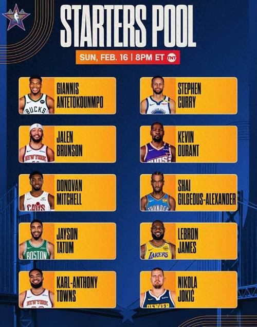 nba全明星赛制，nba全明星赛顺序