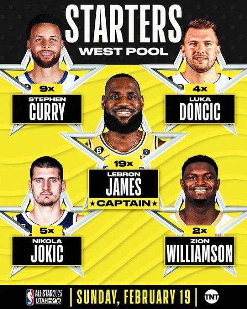 nba全明星首发2020，nba全明星首发次数排名