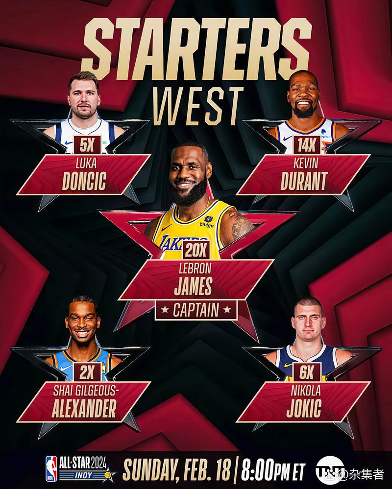 nba全明星首发次数排名，nba全明星首发球员