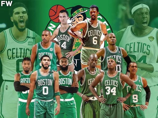 nba凯尔特人阵容名单，nba凯尔特人成员