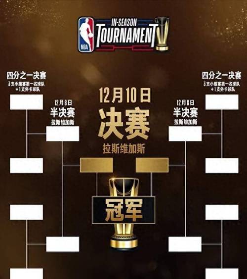 nba半决赛对阵图2020，nba半决赛对阵情况