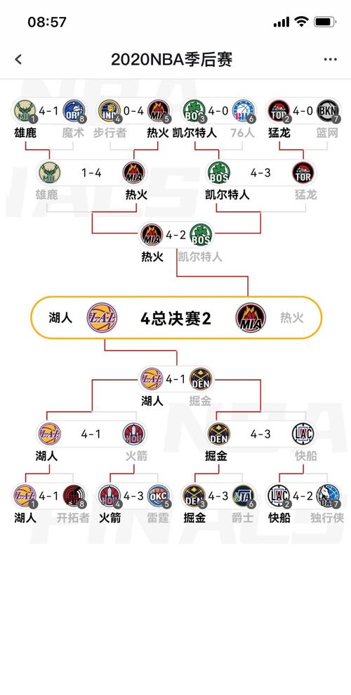 nba发展联盟官网赛程，nba发展联盟是干嘛的