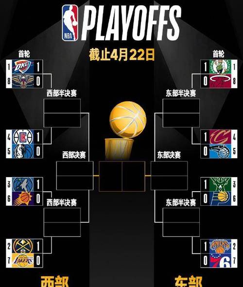nba发展联盟官网赛程，nba发展联盟是干嘛的
