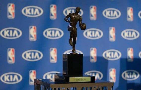 nba各奖项荣誉含金量排序，nba各类奖项