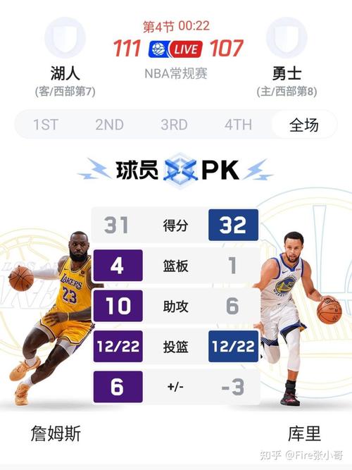 nba圣诞大战赛程出炉，nba 圣诞大战