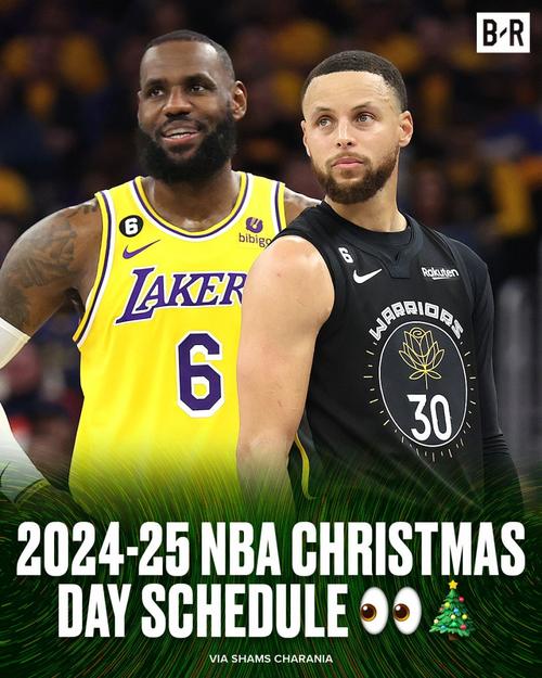 nba圣诞大战赛程出炉，nba 圣诞大战