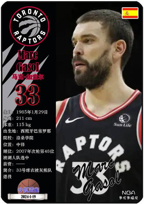nba多伦多猛龙队，nba多伦多猛龙队球员名单