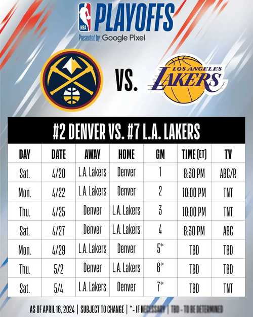 nba季前赛赛程表新浪，nba季前赛最新战况
