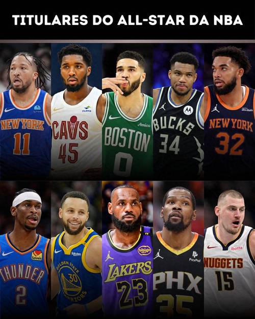 nba所有成员名字和照片，nba所有人员照片及名字详解