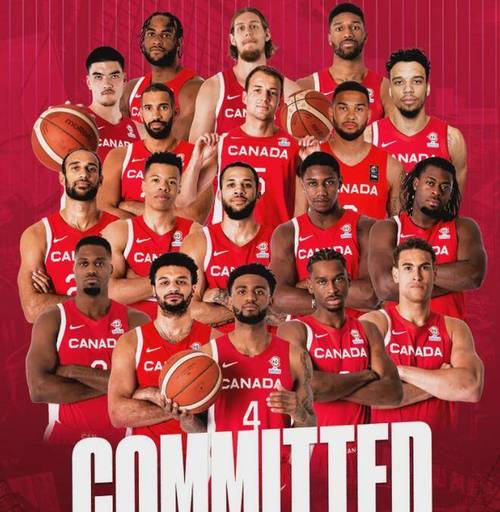 nba所有成员名字和照片，nba所有人员照片及名字详解