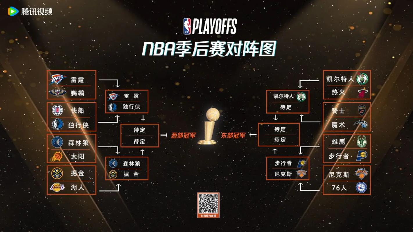 nba新赛季赛程2021，NBA新赛季赛程安排
