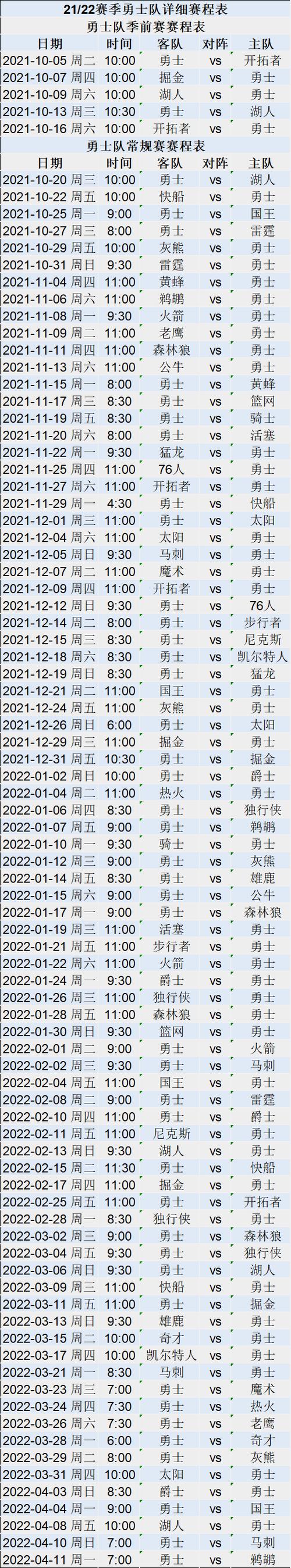 nba最新赛程安排，nba最新赛程