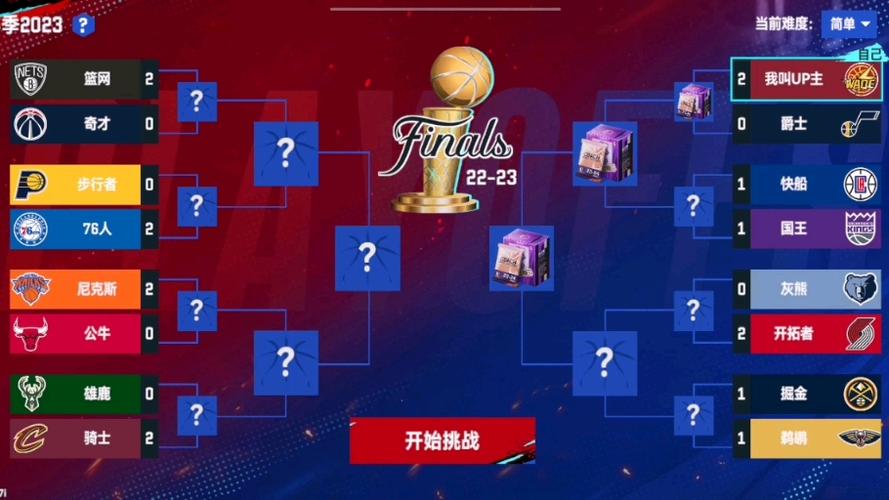 nba比分季后赛，nba季后赛总比分3比1被逆转