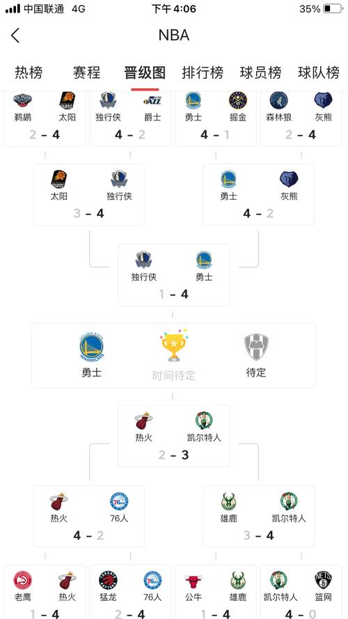 nba热身赛赛程，nba热身赛2021