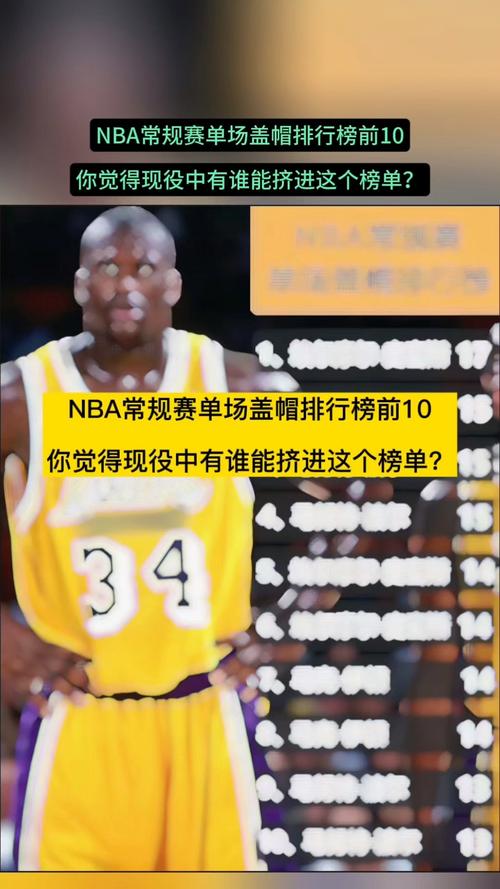 nba现役盖帽榜，nba球员盖帽榜