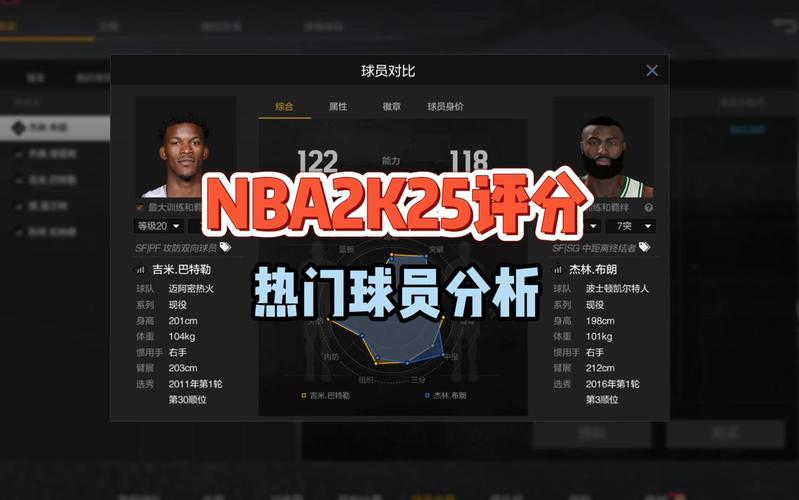 nba球员选项什么意思，nba球员选拔