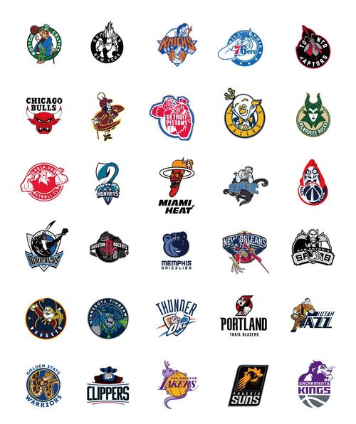 nba球队logo大全，NBA球队LOGO大全