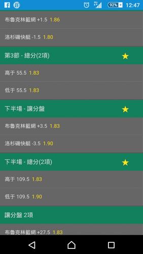 nba盘囗预测分析，nba球盘分析