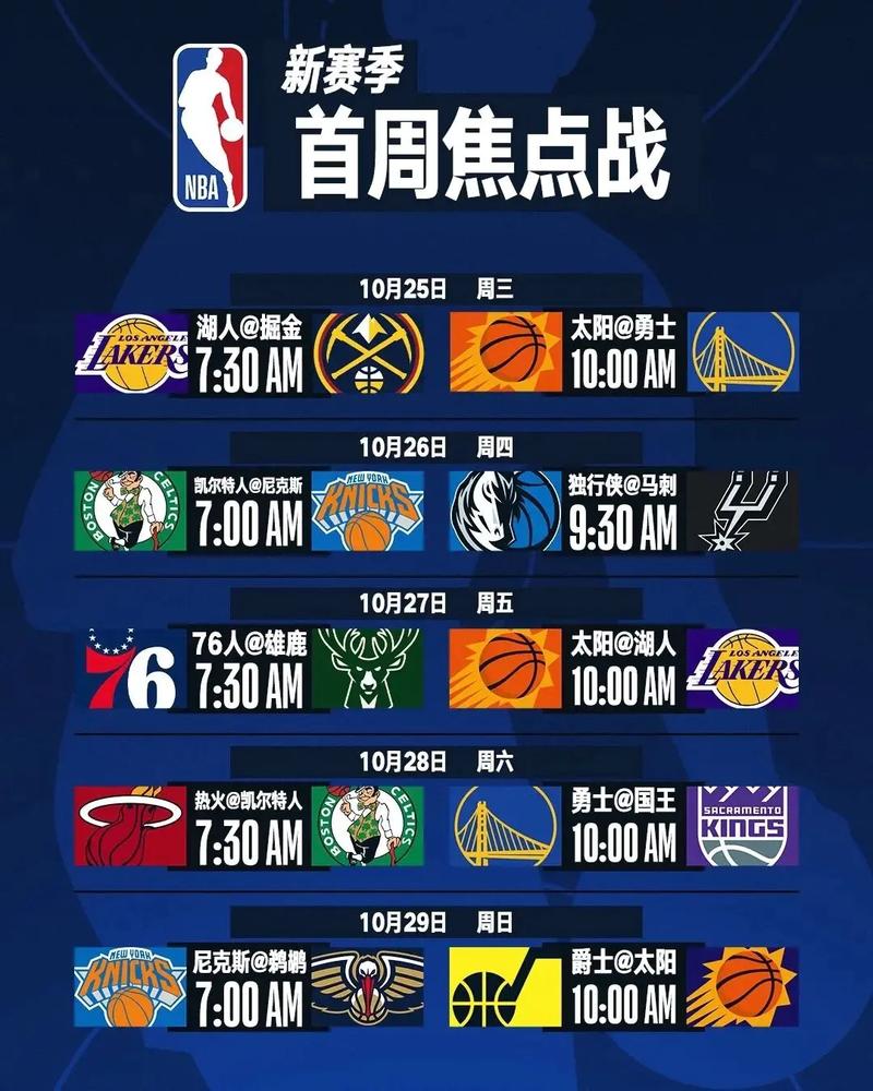 nba直播赛事，nba直播赛事时间表