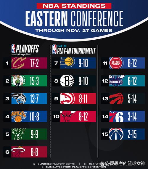 nba美国官网网址，nba美国官网网址是什么