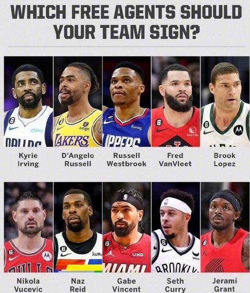 nba自由市场开启时间，nba自由市场开启时间是几点