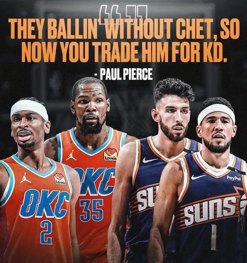 nba雷霆队球员名单2021，nba雷霆队球员名单英文