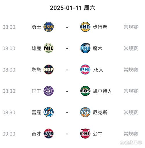 nba马刺赛程表，nba马刺的最新消息