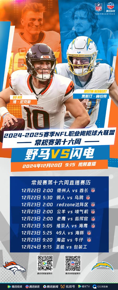 nfl直播在哪个平台能看，2021年nfl哪个平台直播