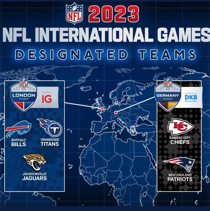 nfl直播在哪个平台能看，2021年nfl哪个平台直播