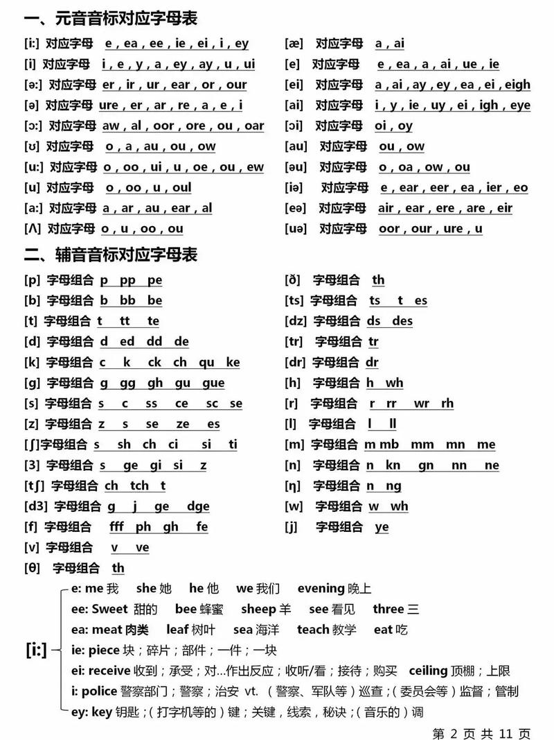 psas，psasp怎么读