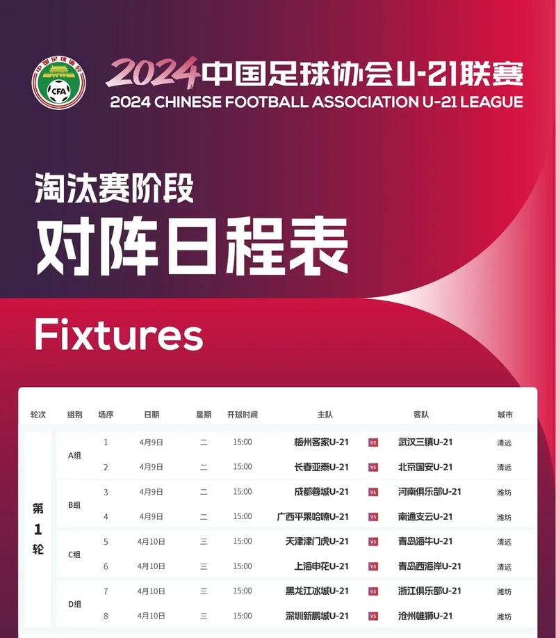 u20亚洲杯比赛赛程，u20亚洲杯比赛场地
