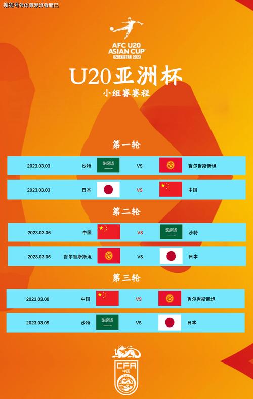 u20男足亚洲杯积分榜，u20男足冠军