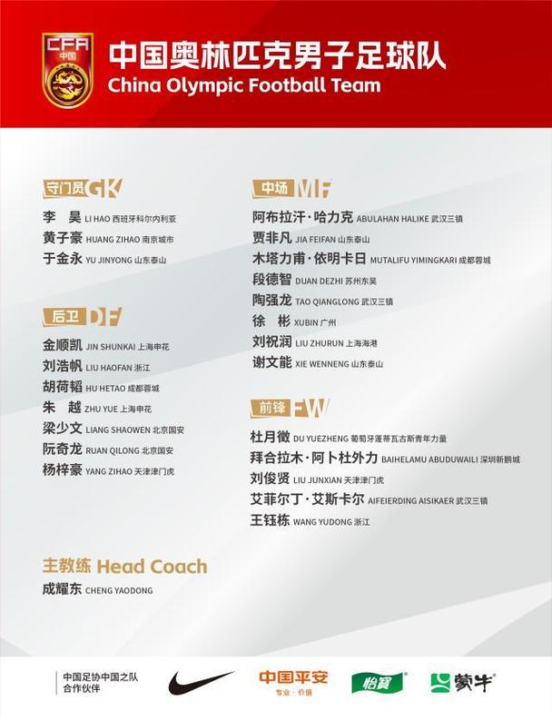 u23亚洲杯预选赛赛程，u23亚洲杯预选赛赛程小组排名