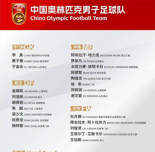 u23亚洲杯预选赛赛程，u23亚洲杯预选赛赛程小组排名