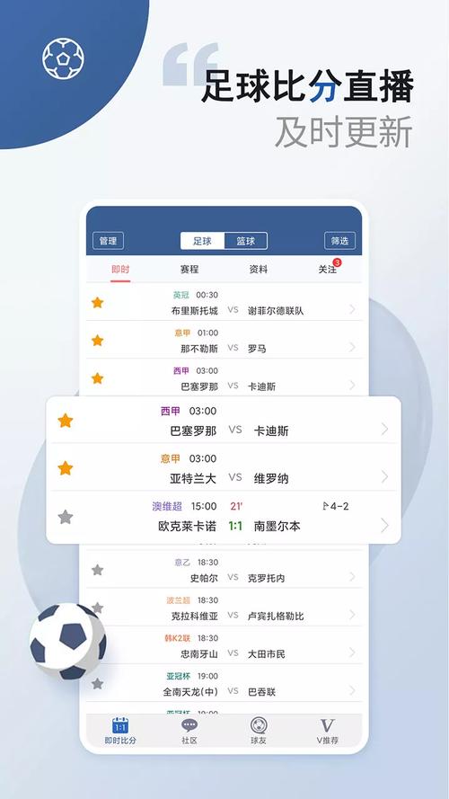 win007球探即时比分，live.win007球探体育比分