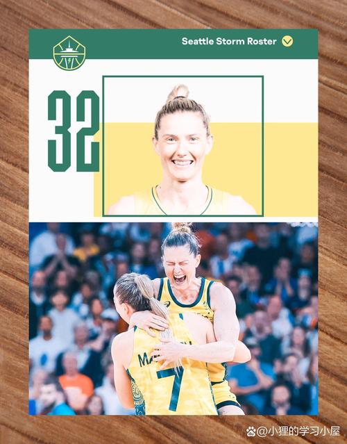 wnba中国球员，wnba中国球员一览表最新