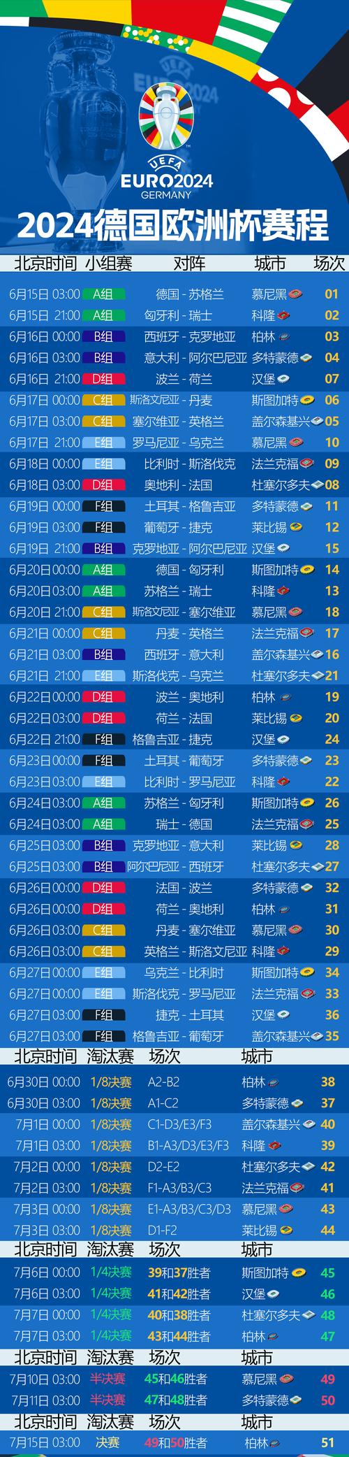 xijia，西甲赛程2024赛程表