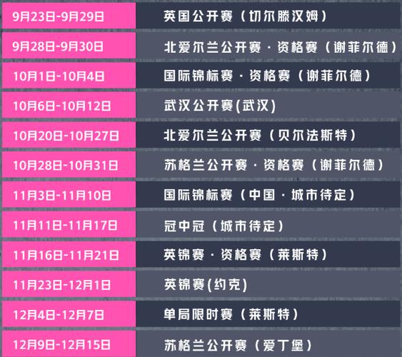 丁俊晖最新比赛时间表，正在直播斯诺克丁俊晖 现场直播