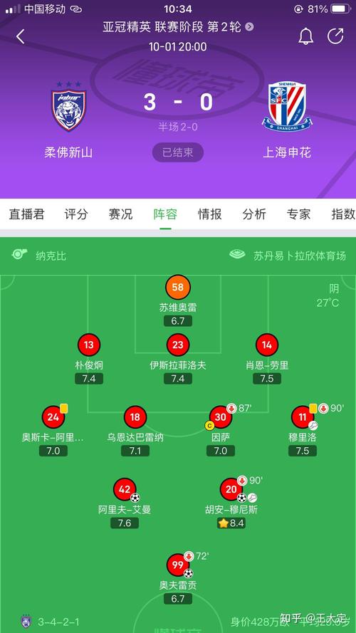上港亚冠资格赛，上港亚冠比赛时间
