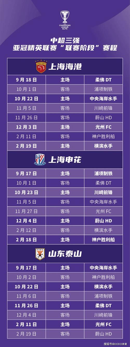 上港亚冠资格赛，上港亚冠比赛时间