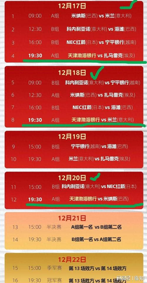 世俱杯赛程表2019，世俱杯百科