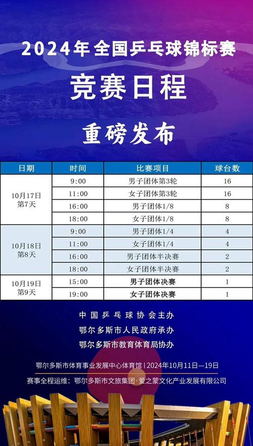 世界乒乓球锦标赛几年举办一次，世界乒乓球锦标赛改为每两年举行一届是从哪一年开始