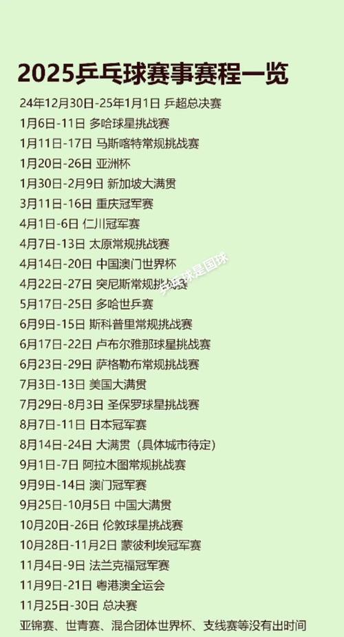 世界乒乓球锦标赛几年举办一次，世界乒乓球锦标赛改为每两年举行一届是从哪一年开始