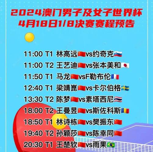 世界杯乒乓球决赛现场直播，世界杯乒乓球决赛时间安排