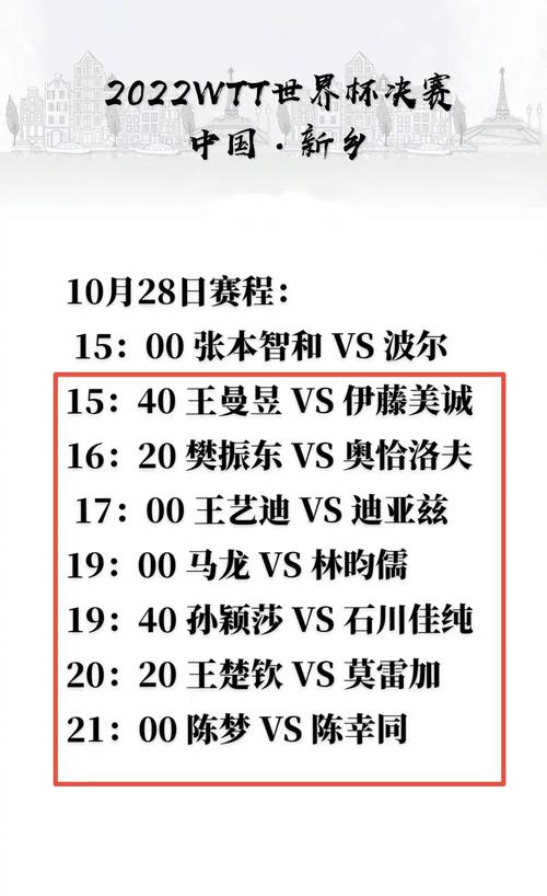 世界杯乒乓球赛比赛时间，世界杯乒乓球2020比赛时间