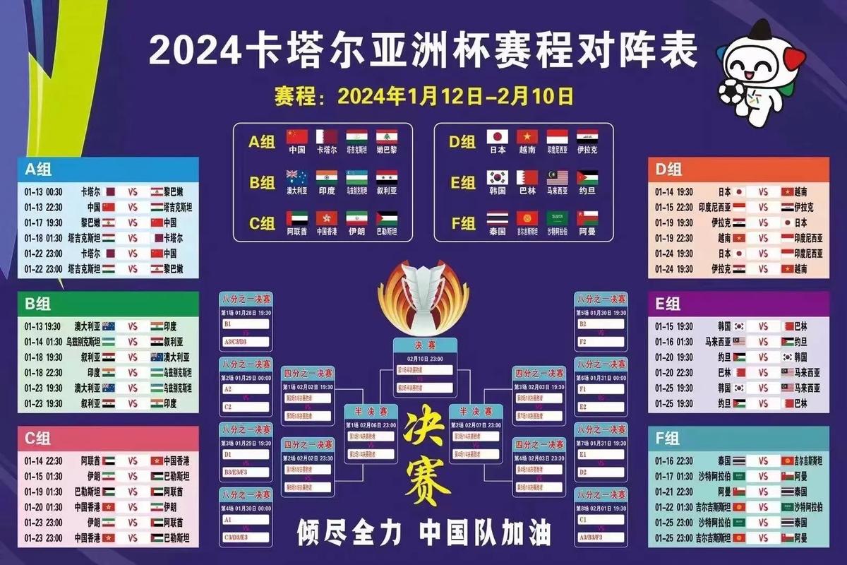 世界杯亚洲区有几个名额，世界杯亚洲区几个参赛名额