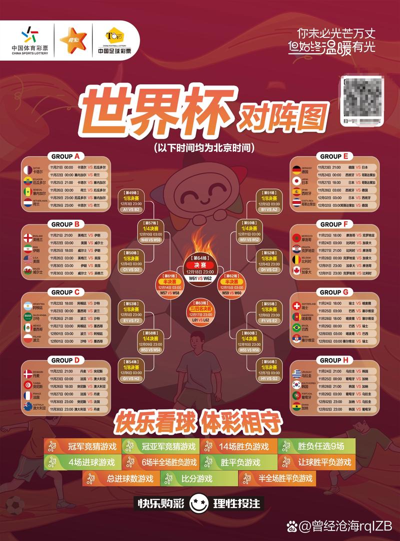 世界杯十二强赛分组，世界杯十二强赛怎么分组