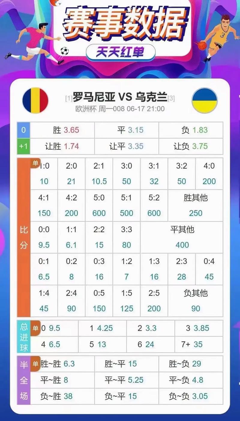 世界杯瑞士对喀麦隆比分预测，瑞士世界杯对阵