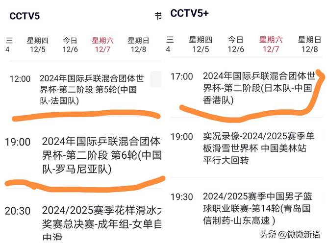 世界杯球赛直播，世界杯直播2022